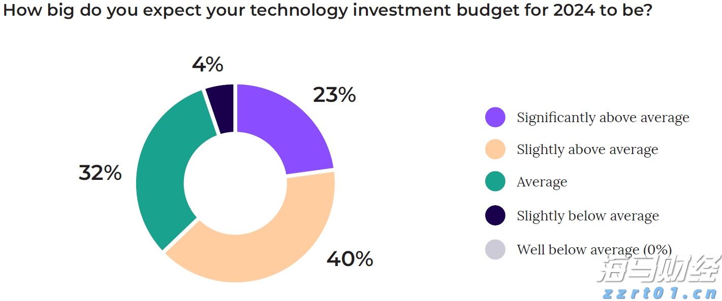 湛江边检站保障40万吨级转子帆加装船安全靠泊